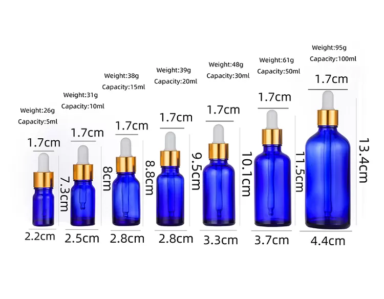 China 20ml Essential Oil Dropper Glass Bottle with Blue Color Factory & Wholesaler | Glint Featured Image